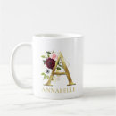 Search for burgundy mugs Monogrammed