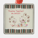 Search for teach christmas tree decorations Thank you