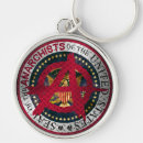 Search for anarchy key rings Chaos