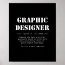 Search for dictionary definition posters Typography