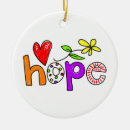 Search for pray christmas tree decorations Christianity