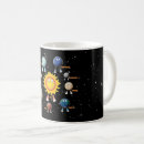 Search for solar system mugs Stars