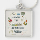 Search for adventures key rings Inspirational