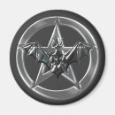Search for the pentacle magnets Gothic