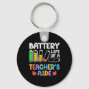 Search for paras key rings Study essentials