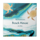 Search for gold and teal tiles Turquoise