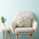 Search for daisy cushions Blue and white