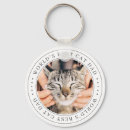 Search for worlds key rings Create your own