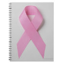 Search for aware photography Pink