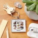 Search for mum and son key rings Modern