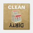 Search for turntable magnets Retro