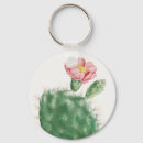 Search for antique illustration key rings Nature
