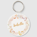 Search for mauve key rings Pretty