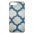 Search for symmetry iphone cases Geometrics