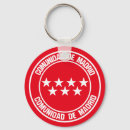Search for de round key rings Spain
