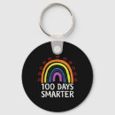 Search for smarter key rings Kids