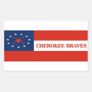 Search for flag of the united states stickers Flags