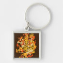 Search for agents key rings Green