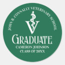 Search for green graduation stickers College