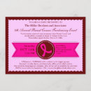 Search for curing invitations Awareness