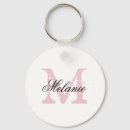 Search for wedding supplies Monogrammed