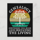 Search for confusing postcards Humour