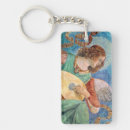 Search for the renaissance key rings Angels