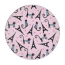 Search for french chopping boards Europe