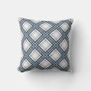 Search for grey plaid cushions Farmhouse