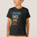 Search for 12th birthday tshirts Vintage