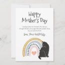 Search for cat mothers day cards Fur baby