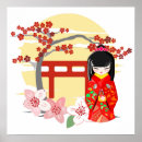 Search for red cherry art Pattern