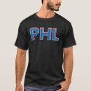 Search for phl Abbreviation