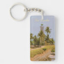 Search for sri lanka key rings Travel
