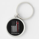 Search for crossed flags key rings Fear