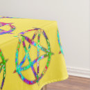 Search for alchemy table Magic