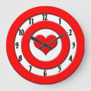 Search for bullseye clocks Target