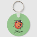Search for ladybug rounded key rings Insects
