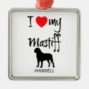 Search for mastiffs Silhouette