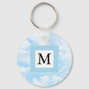 Search for single round key rings Simple