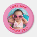 Search for red magnets Modern