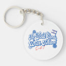 Search for israel key rings Palestine