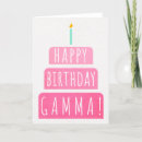 Search for gamma Grandma