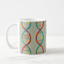 Search for green stripe mugs Teacher