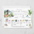 Search for costa rica invitations Destination