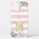Search for girl illustration iphone cases Girly