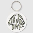 Search for illuminati rounded key rings New world order