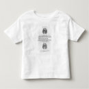 Search for andreas vesalius tshirts Medical