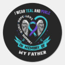 Search for youth group stickers Holistic mental health