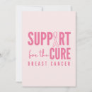 Search for fundraiser invitations Pink